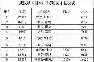 武磊：从西班牙回中超后确实被同化，这个赛季节奏又重新往上走了